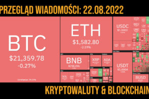 sytuacja na rynku kryptowalut 22.08.2022