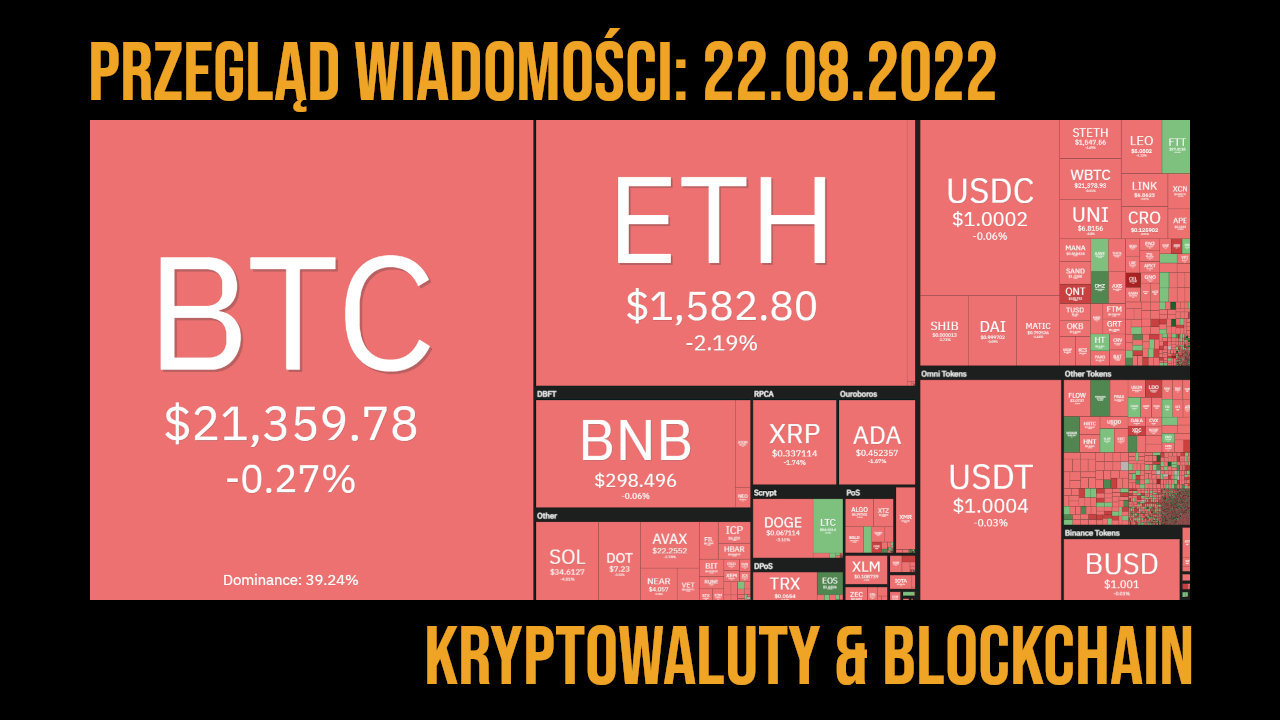 sytuacja na rynku kryptowalut 22.08.2022