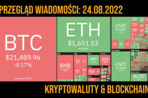 sytuacja na rynku kryptowalut 24.08.2022