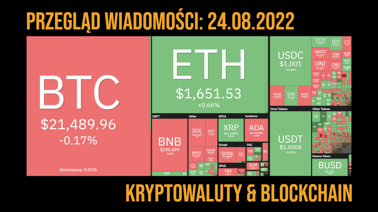 sytuacja na rynku kryptowalut 24.08.2022