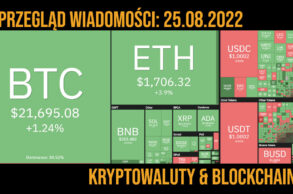 podsumowanie 25.08.2022