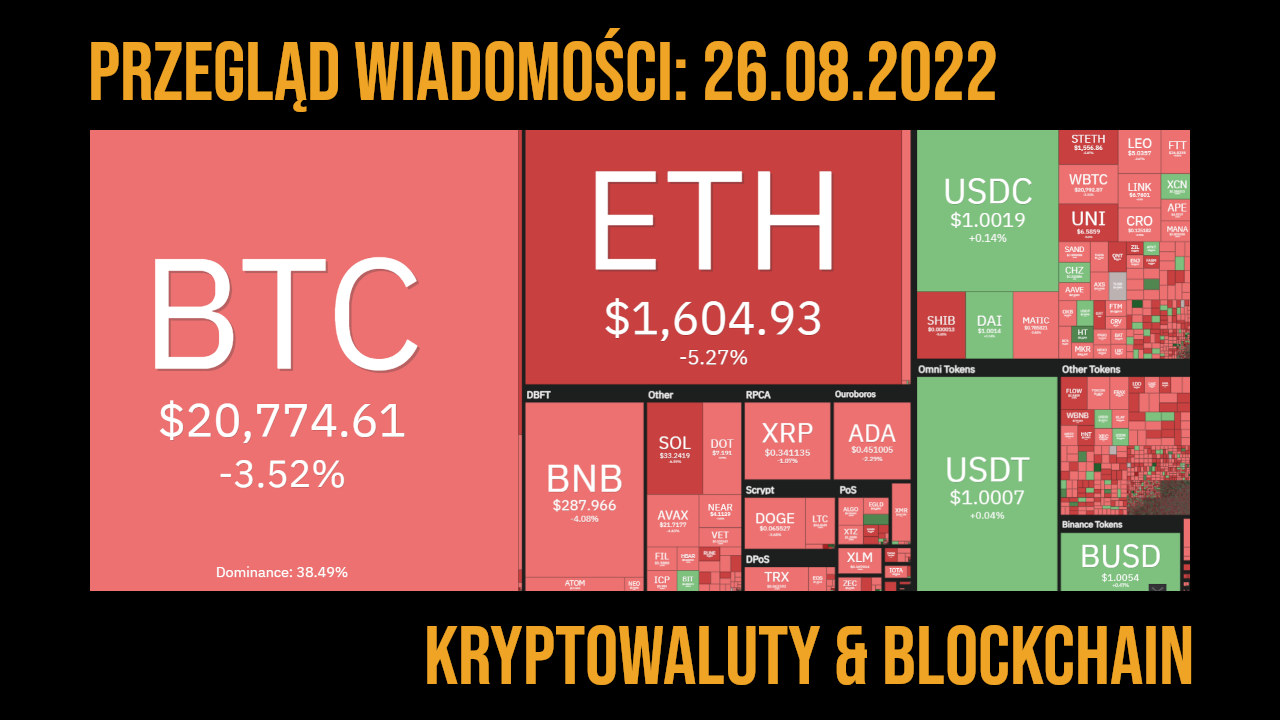sytuacja na rynku kryptowalut 26.08.2022