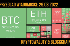 sytuacja na rynku kryptowalut 29.08.2022