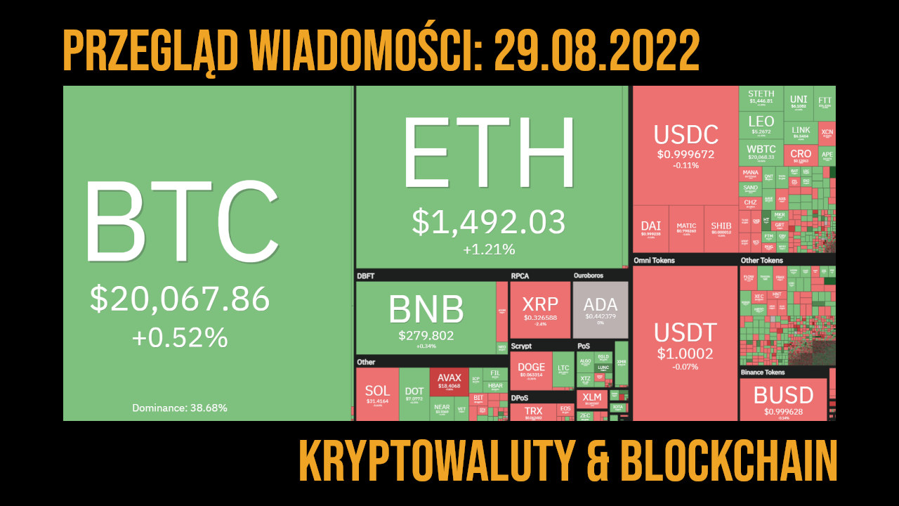 sytuacja na rynku kryptowalut 29.08.2022