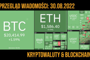 sytuacja na rynku kryptowalut 30.08.2022