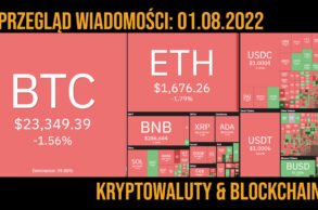 kryptowaluty podsumowanie 1.08.2022