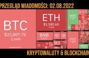 podsumowanie dnia kryptowaluty i bitcoin 2.08.2022