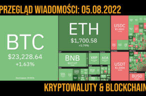 podsumowanie dnia 5.08.2022 newsy
