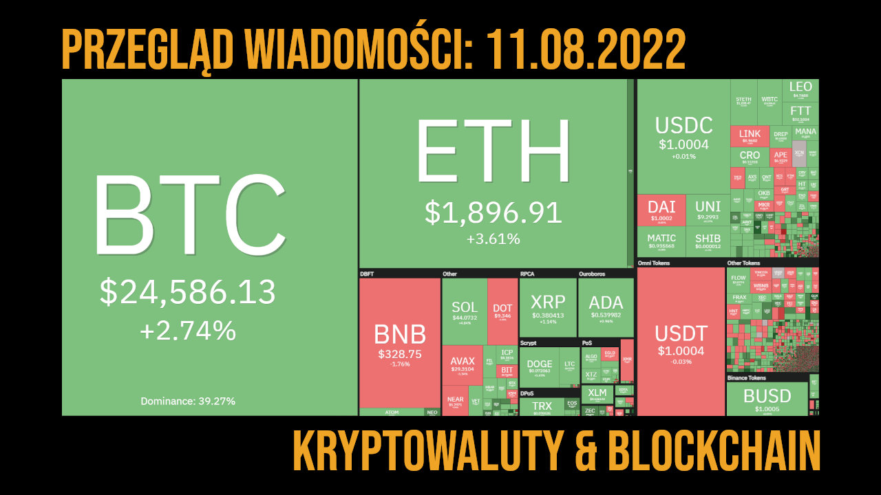 sytuacja na rynku kryptowalut 11.08.2022