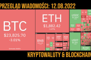 sytuacja na rynku kryptowalut 12.08.2022