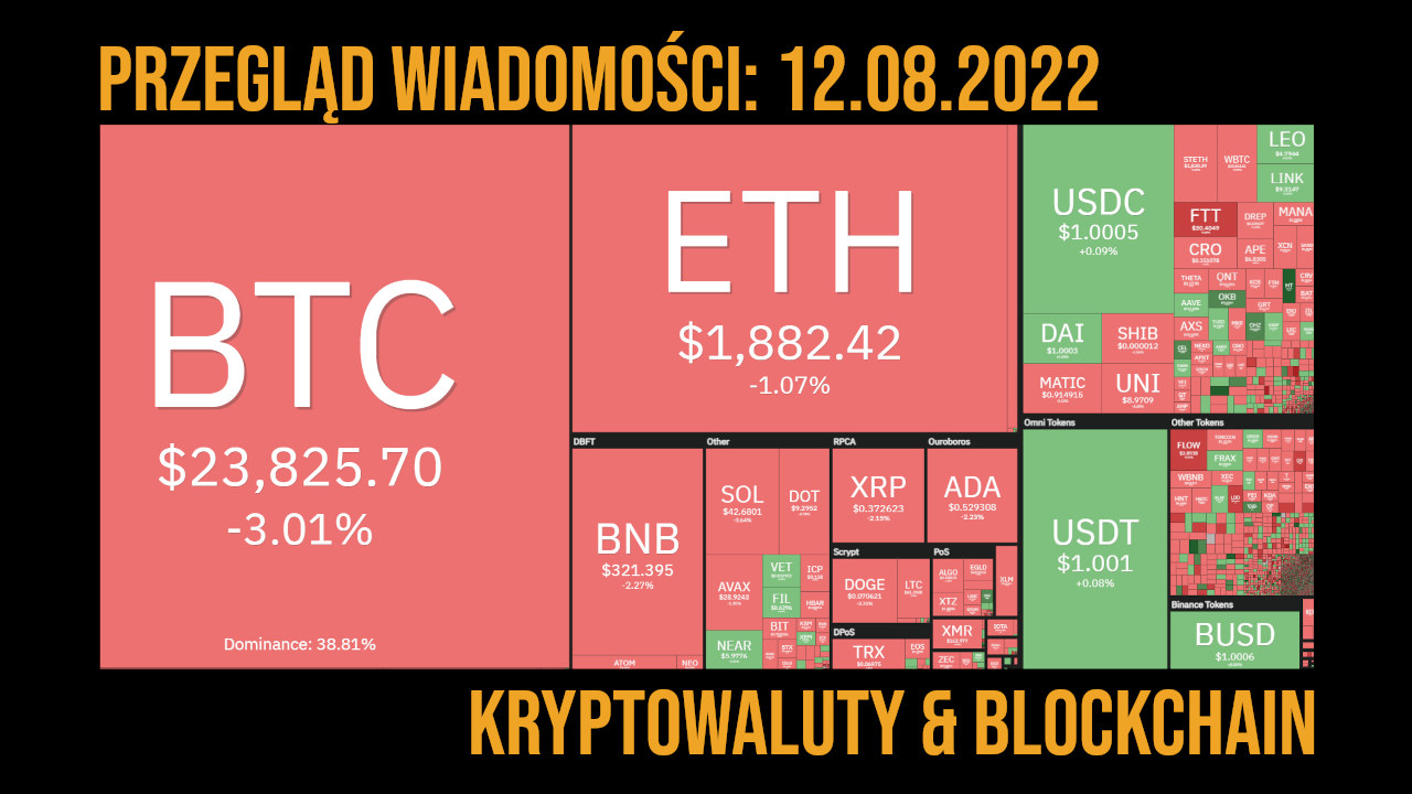 sytuacja na rynku kryptowalut 12.08.2022