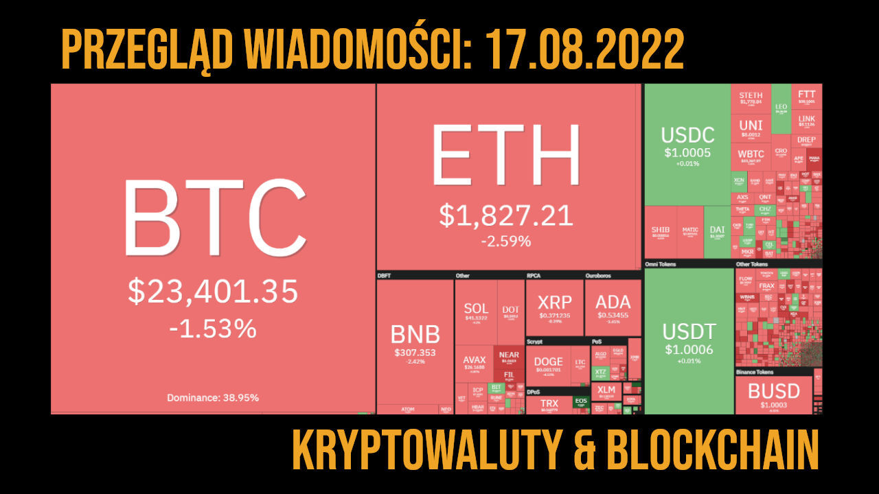 sytuacja na rynku kryptowalut 17.08.2022