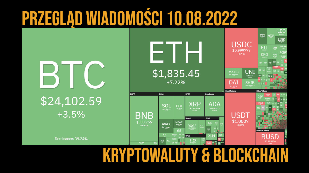 sytuacja na rynku kryptowalut 10.08.2022