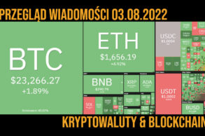 sytuacja na rynku kryptowalut 3.08.2022