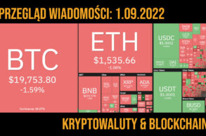 sytuacja na rynku kryptowalut 1.09.2022