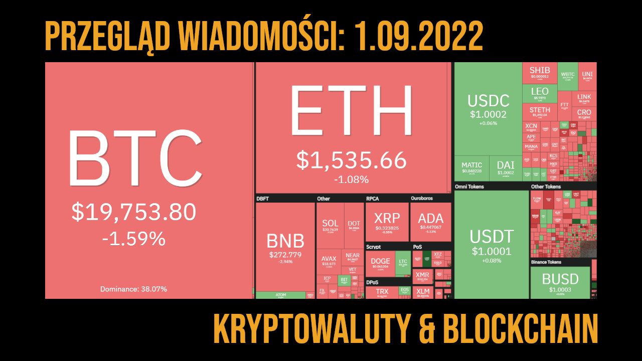 sytuacja na rynku kryptowalut 1.09.2022