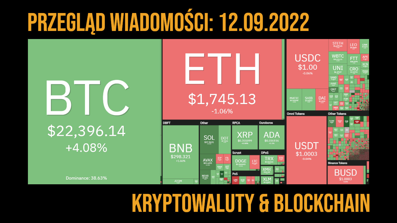 sytuacja na rynku kryptowalut 12.09.2022
