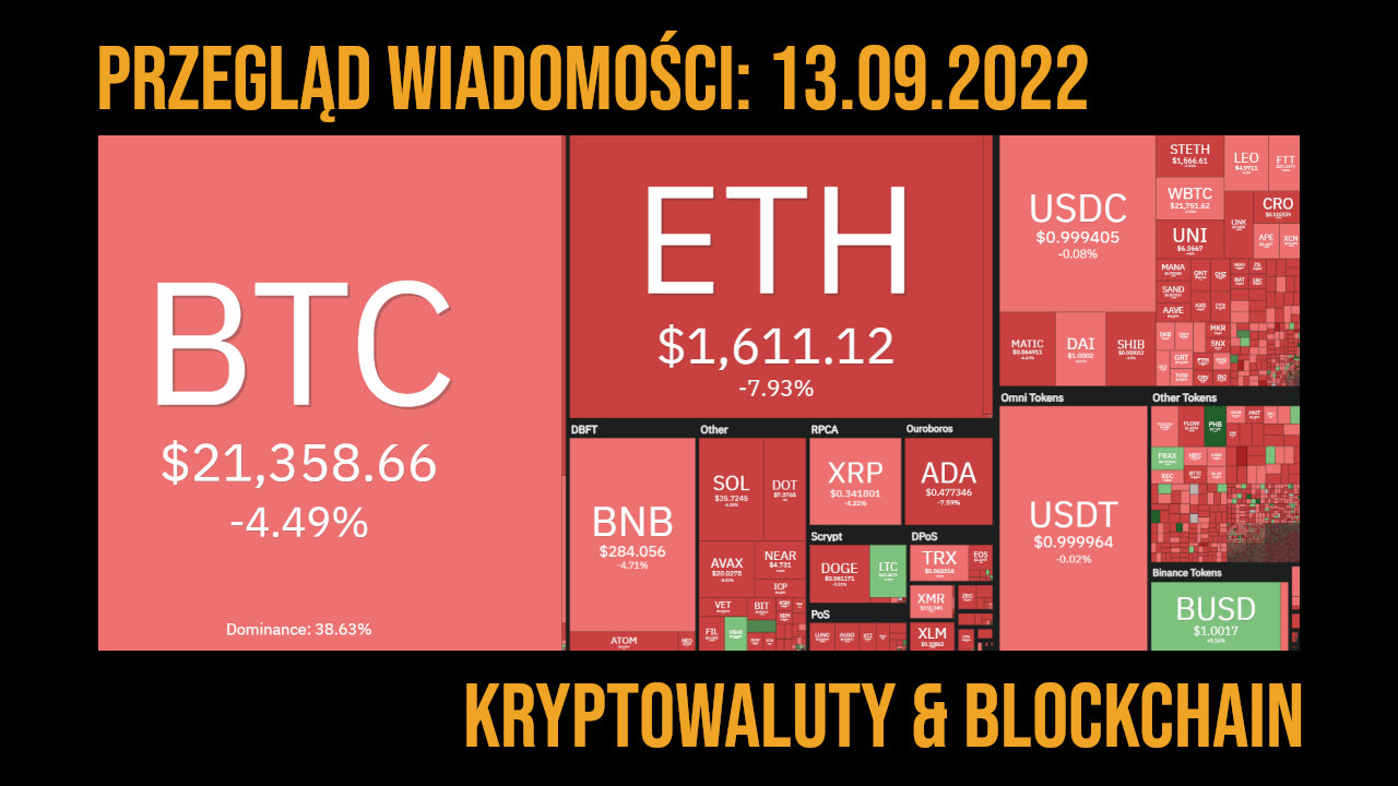 sytuacja na rynku kryptowalut 13.09.2022