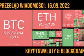 sytuacja na rynku kryptowalut 16.09.2022