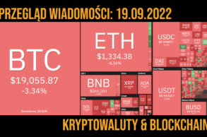 sytuacja na rynku kryptowalut 19.09.2022