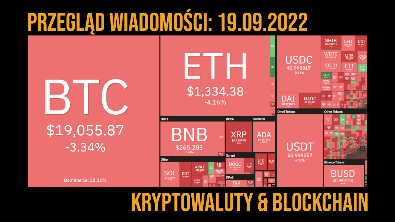 sytuacja na rynku kryptowalut 19.09.2022