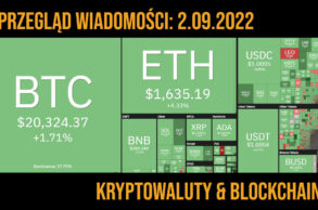 sytuacja na rynku kryptowalut 2.09.2022