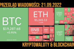 sytuacja na rynku kryptowalut 21.09.2022