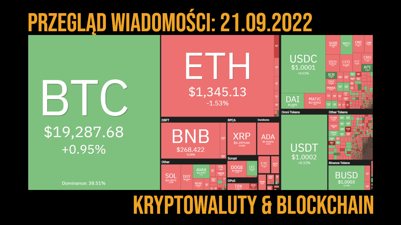 sytuacja na rynku kryptowalut 21.09.2022