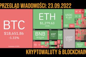 sytuacja na rynku kryptowalut 23.09.2022