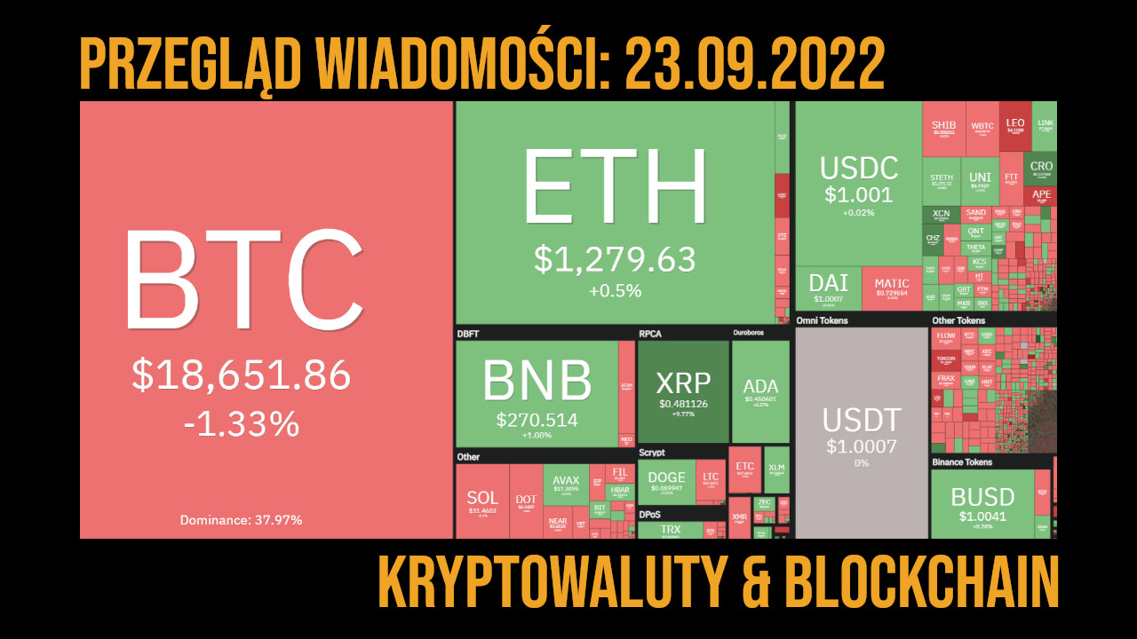sytuacja na rynku kryptowalut 23.09.2022