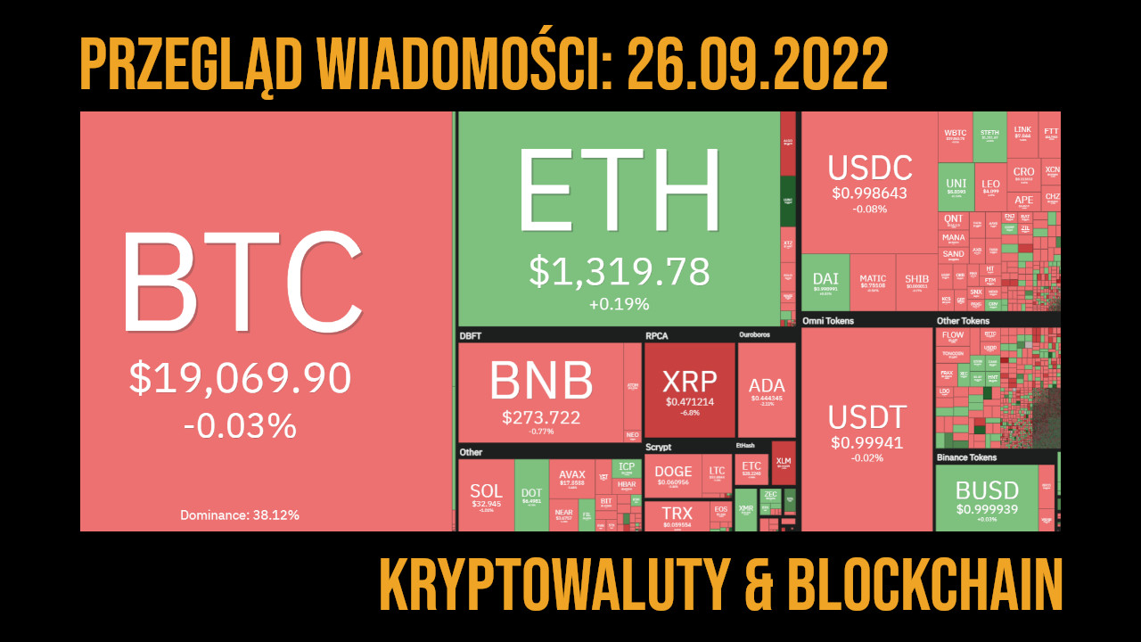podsumowanie dnia w kryptowalutach 26.09.2022