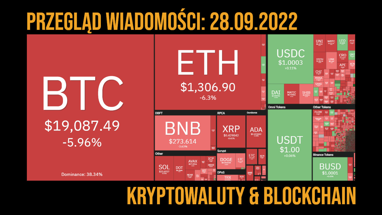 podsumowanie dnia kryptowaluty 28.09.2022