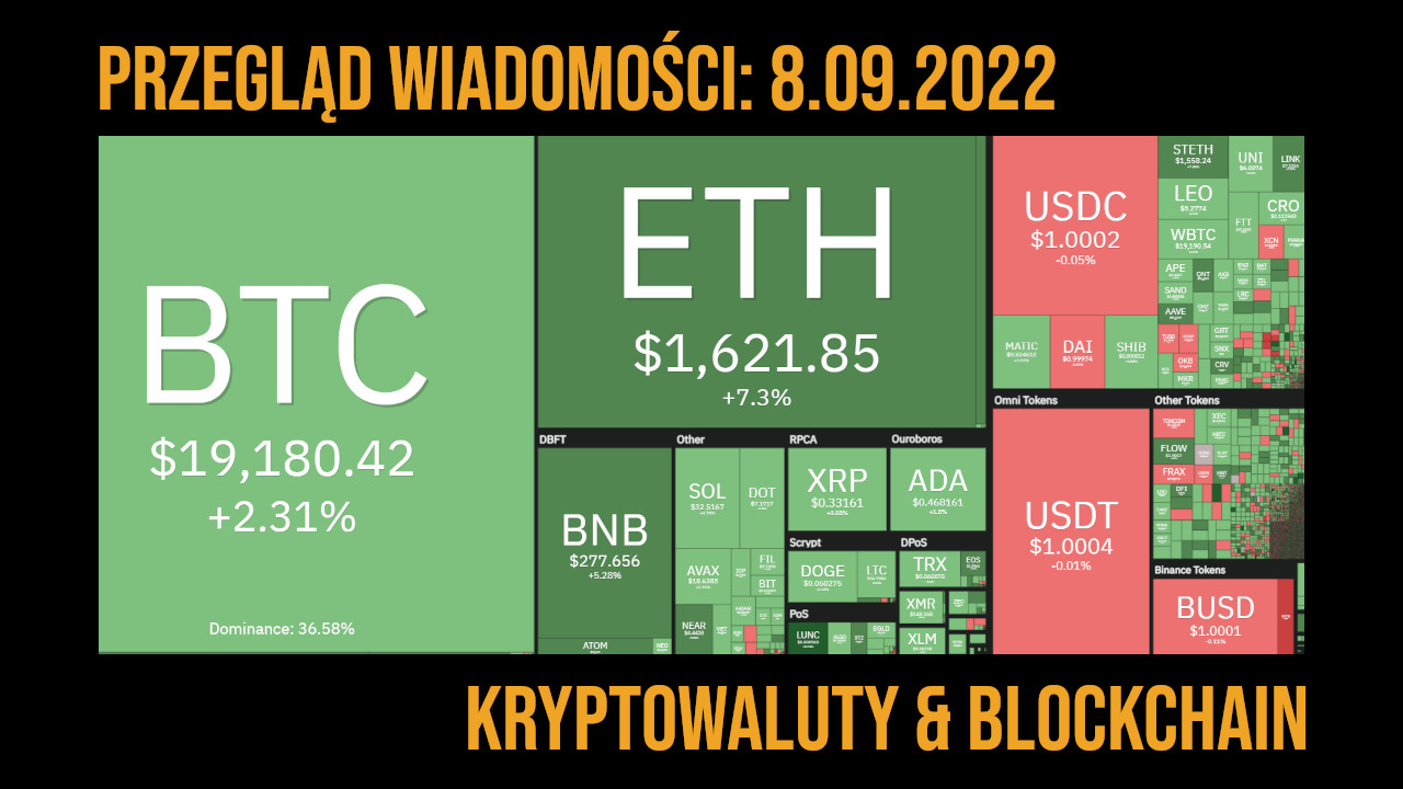 sytuacja na rynku kryptowalut 8.09.2022