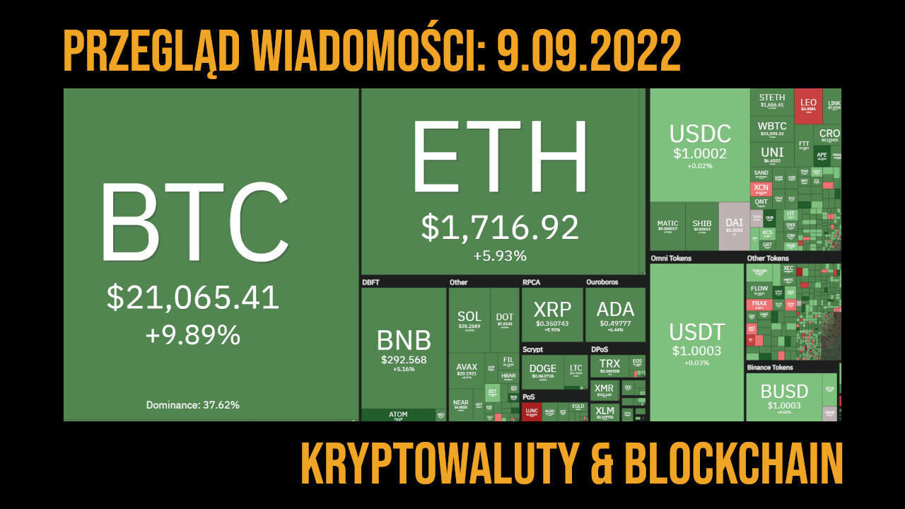 podsumowanie 9.09.2022