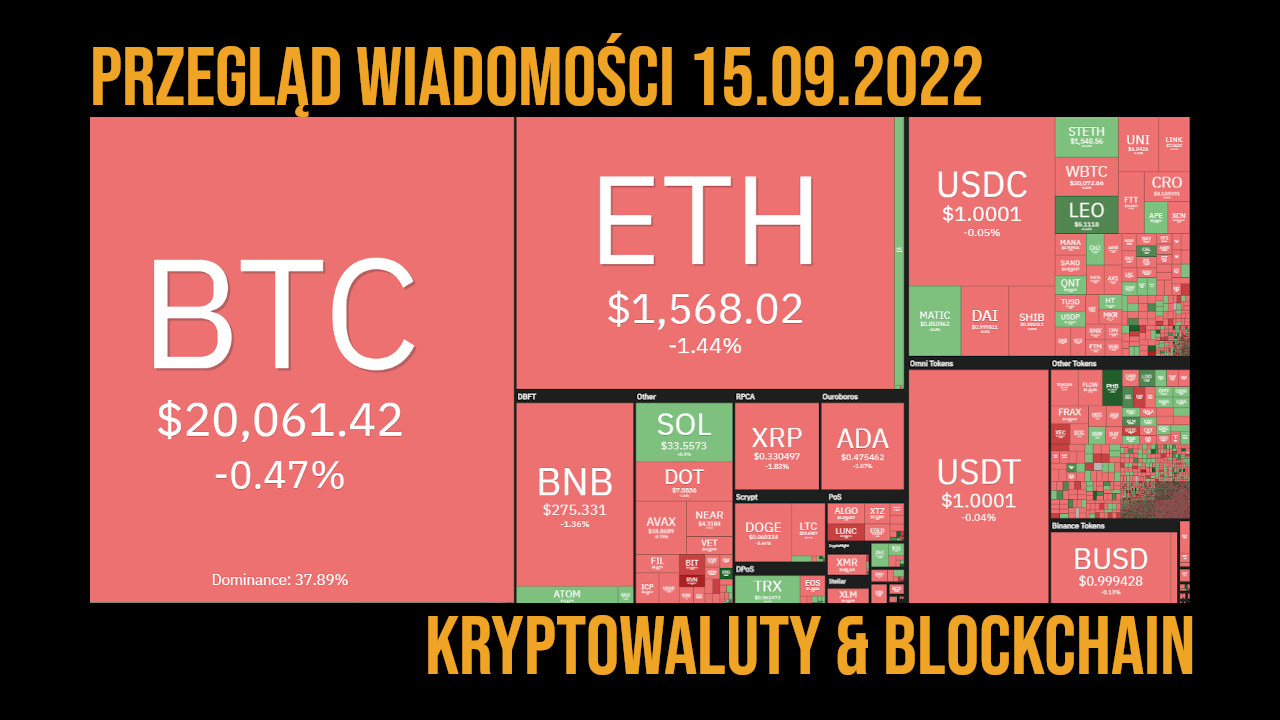 sytuacja na rynku kryptowalut 15.09.2022