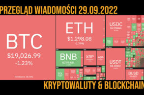 sytuacja na rynku kryptowalut 29.09.2022