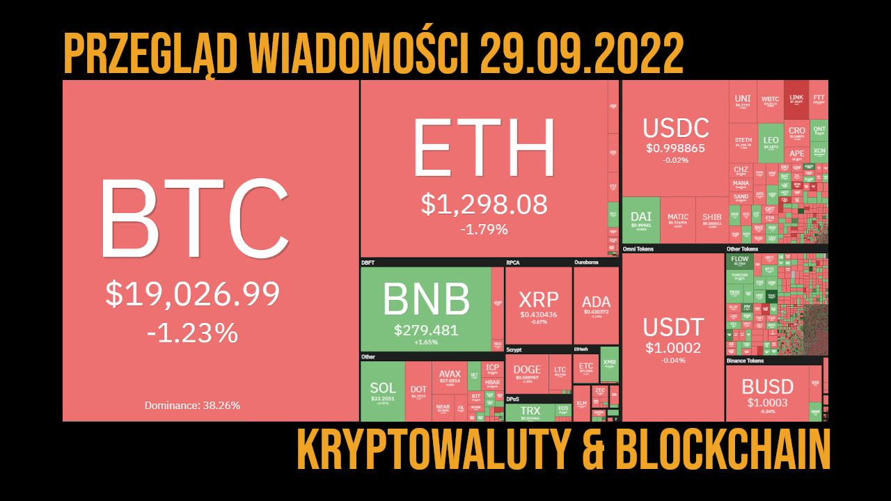sytuacja na rynku kryptowalut 29.09.2022