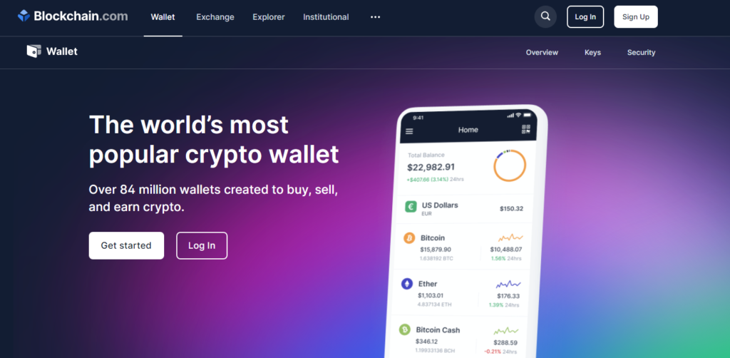 przeglądarkowy portfel kryptowalut blockchain.com