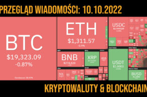 sytuacja na rynku kryptowalut 10.10.2022