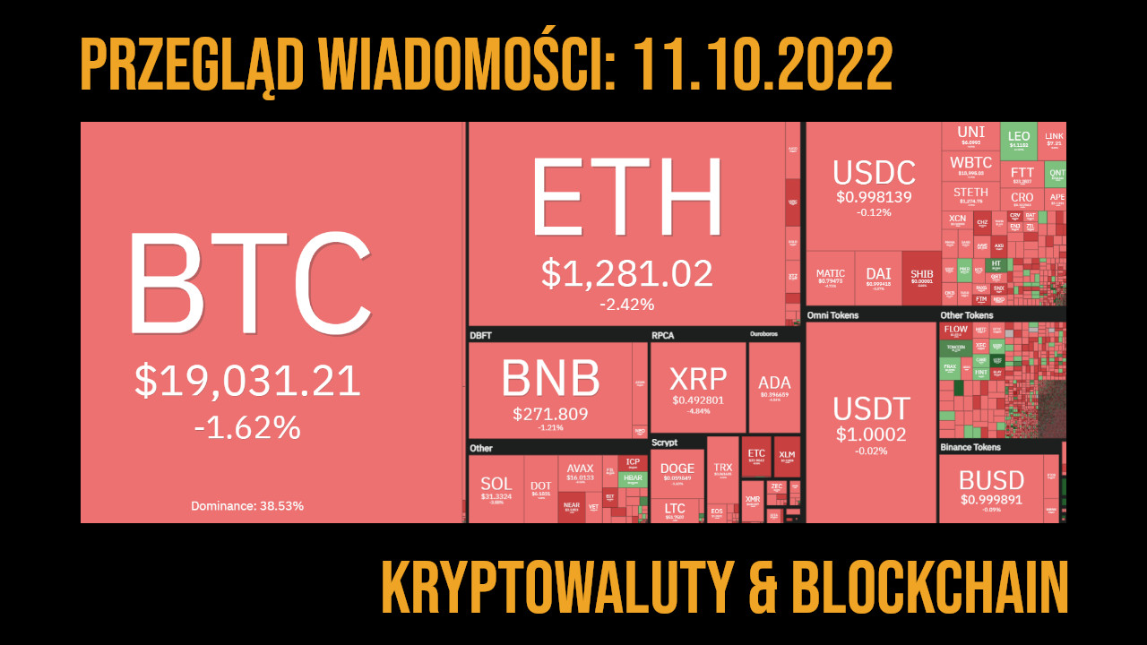 sytuacja na rynku kryptowalut 11.10.2022