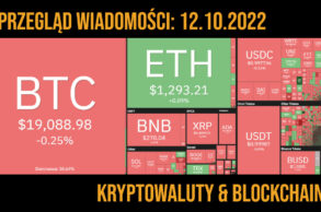 sytuacja na rynku kryptowalut 12.10.2022