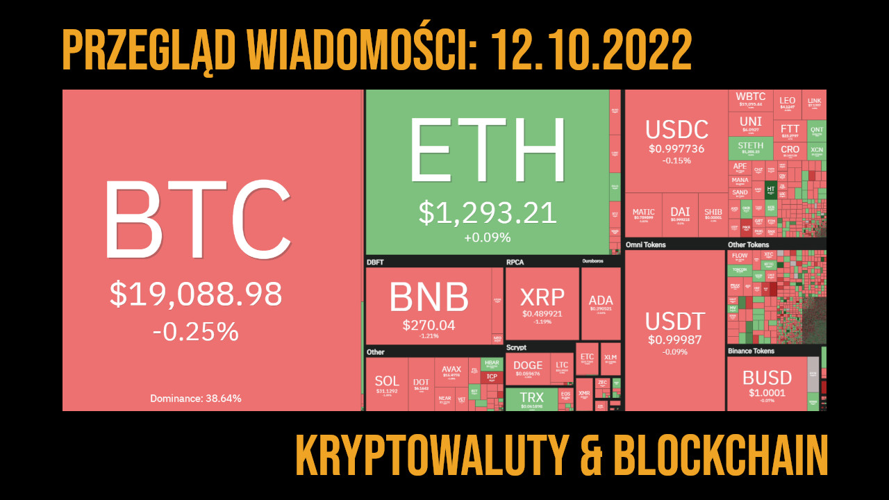 sytuacja na rynku kryptowalut 12.10.2022