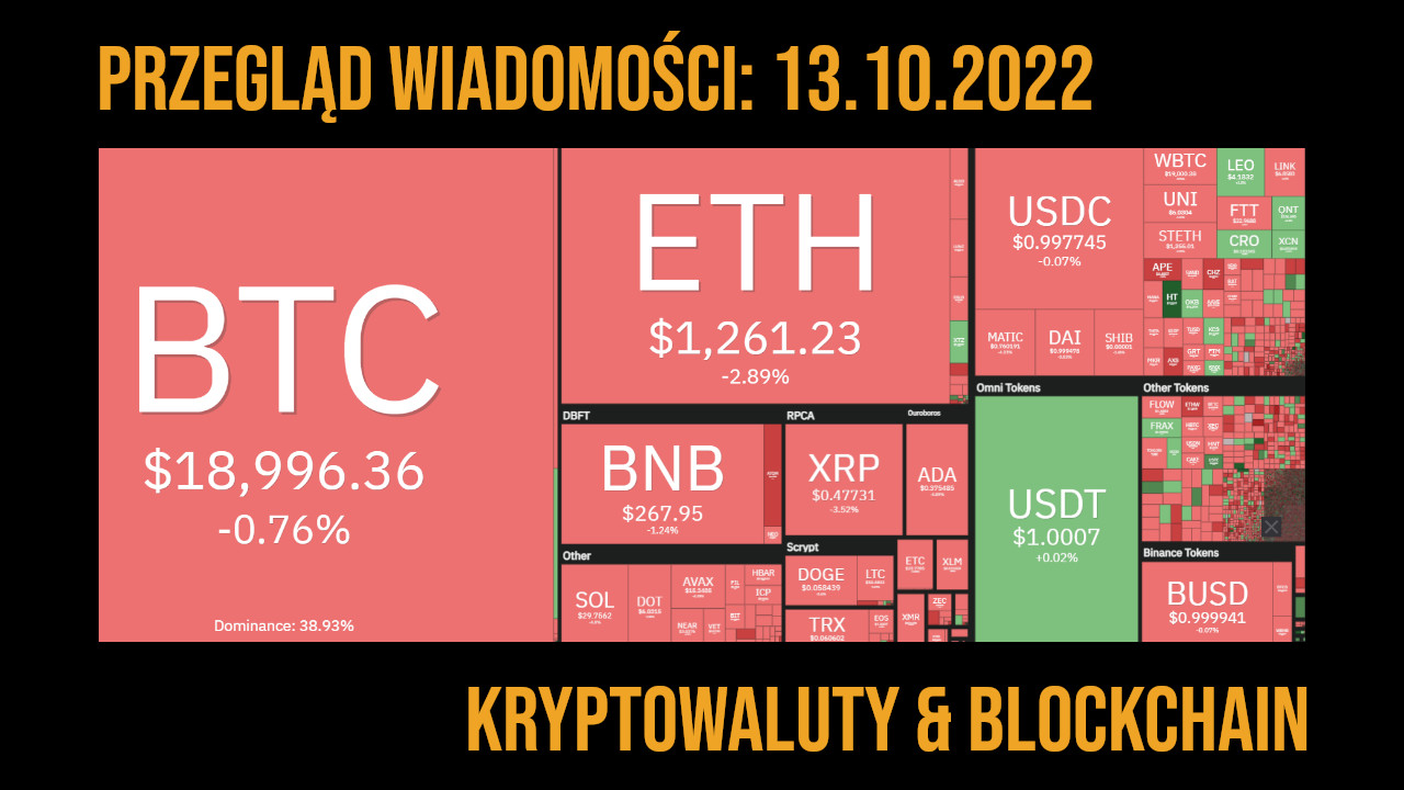 Przegląd wiadomości: kryptowaluty i blockchain [13.10.2022] | Wiadomości |  CrypS.