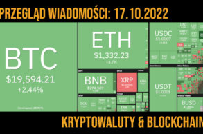 sytuacja na rynku kryptowalut 17.10.2022