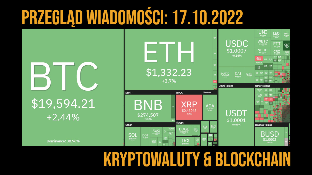 sytuacja na rynku kryptowalut 17.10.2022