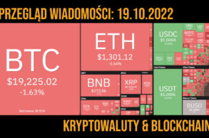 sytuacja na rynku kryptowalut 19.10.2022