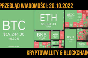 sytuacja na rynku kryptowalut 20.10.2022