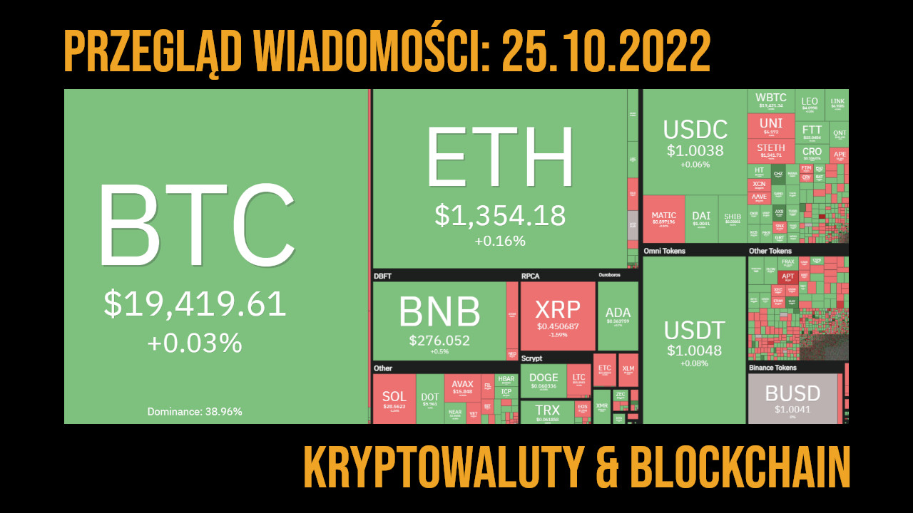 sytuacja na rynku kryptowalut 25.10.2022