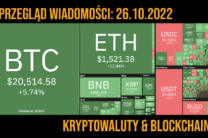 sytuacja na rynku kryptowalut 26.10.2022