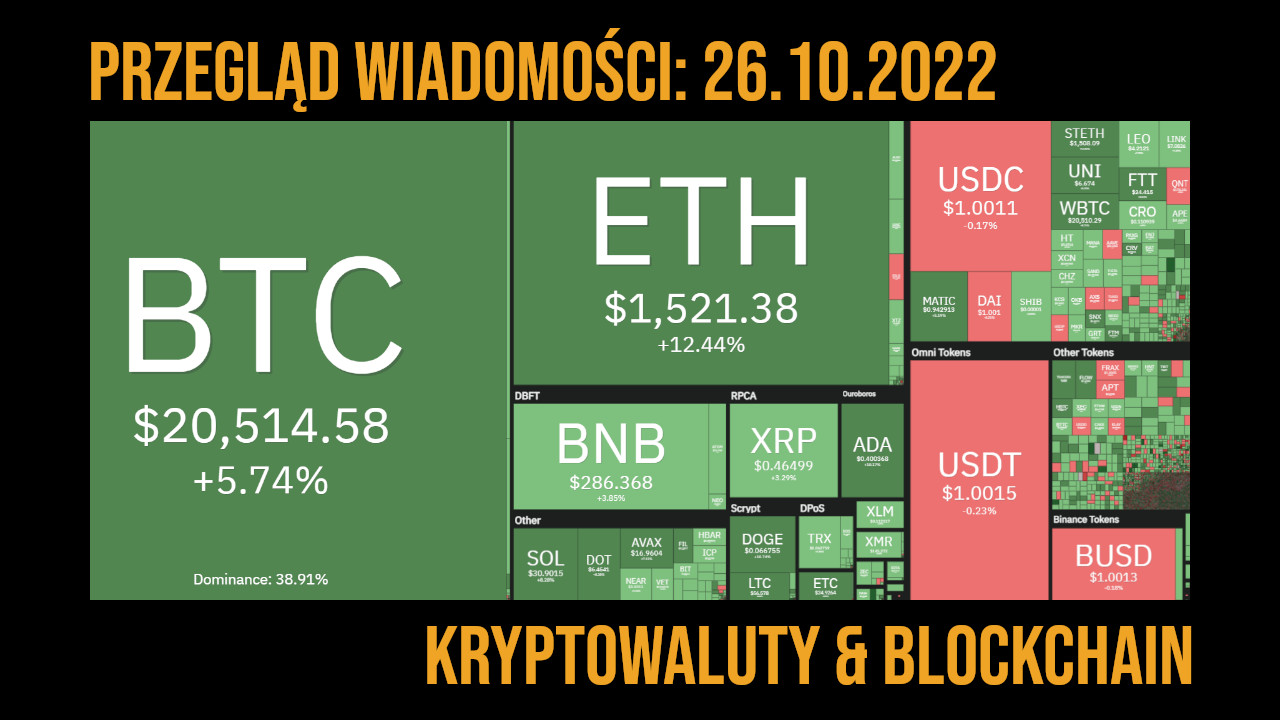 sytuacja na rynku kryptowalut 26.10.2022